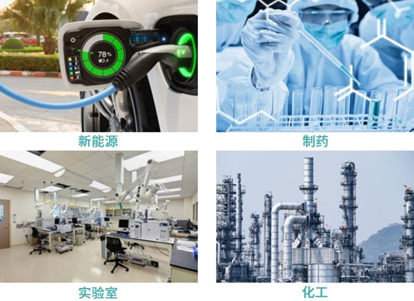 防爆高低温一体机行业应用 图2